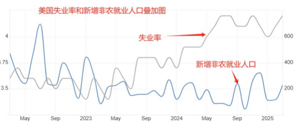 臻富配资 ATFX汇市：4月大非农来袭，PCE数据将公布，日央行本周决议