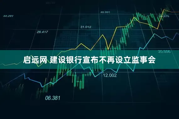 启远网 建设银行宣布不再设立监事会